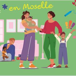 Image - Modes de garde dans l