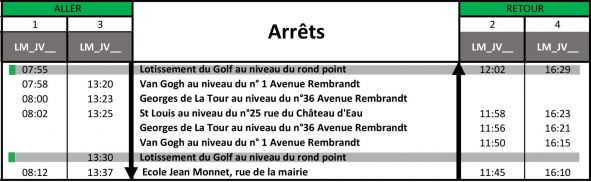 encart site